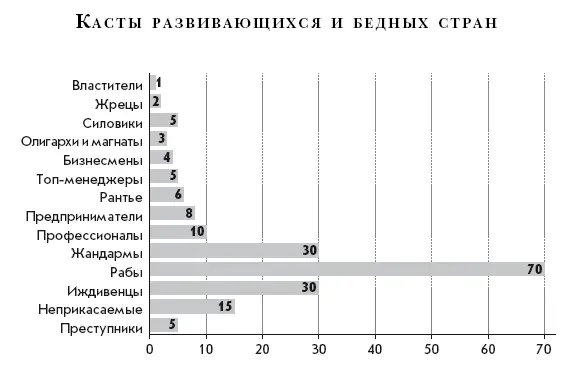 6 Человек в массе своей это приспособление для переноски небольших тяжестей - фото 5