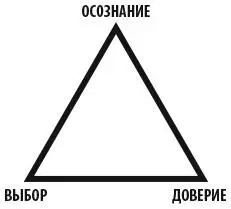 От перемен можно получать удовольствие Никто не хочет чтобы им манипулировали - фото 2