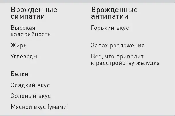 Уже многие поколения крыс и людей едят одинаковые продукты отдавая с самого - фото 20