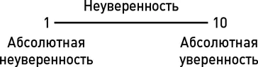 Как видите в правом конце континуума стоит число 10 Десятка означает что - фото 2