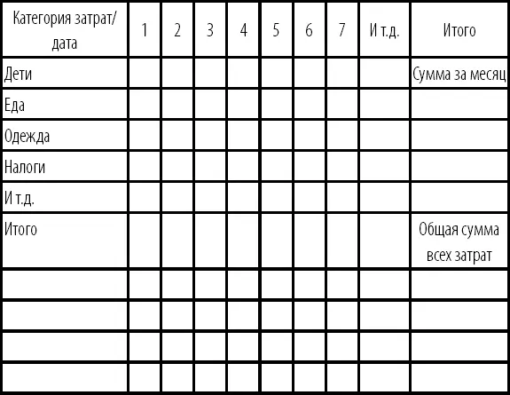 Обратите внимание что в самой верхней строке у нас даты даты должны быть с 1 - фото 2