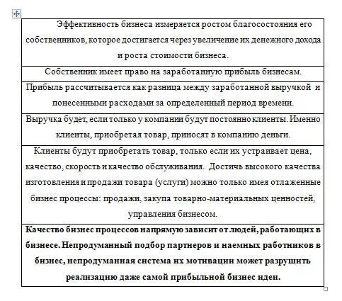 Открывать бизнес имеет смысл только когда предприниматель уверен что благодаря - фото 2