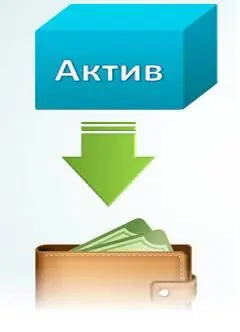 Актив это движимое или недвижимое имущество ценные бумаги валюта другие виды - фото 13