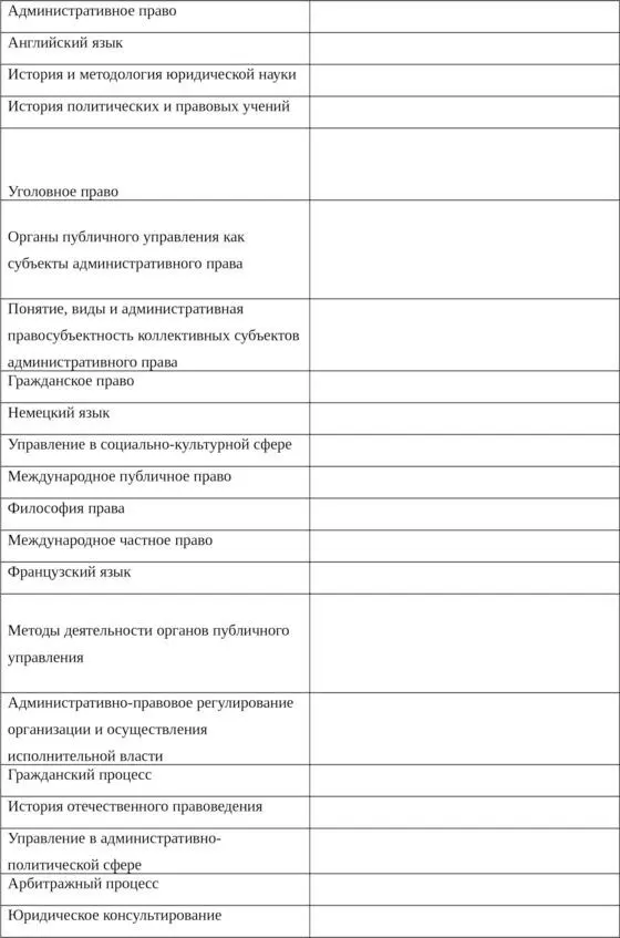 Информация в данной таблице представлена обобщенно за - фото 1