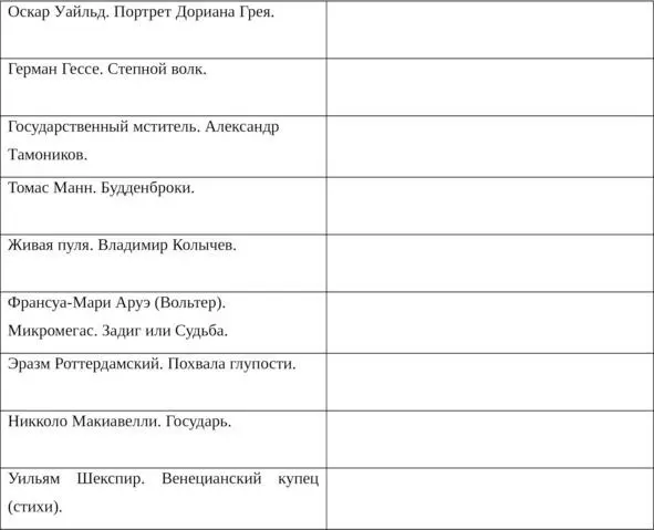 Чтобы построить нормальный полноценный перечень придется посвятить этому - фото 5