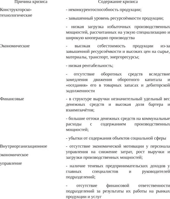 На основании вышесказанного можно сделать вывод что выход из кризиса связан с - фото 3