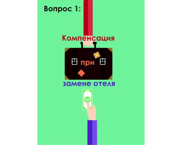 Когда Вы приобретаете тур в котором обозначены маршрут перелета тип питания - фото 34