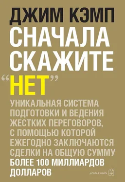 Джим Кэмп Сначала скажите «нет». Секреты профессиональных переговорщиков обложка книги