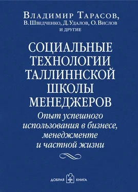 О. Вислов Социальные технологии Таллиннской школы менеджеров. Опыт успешного использования в бизнесе, менеджменте и частной жизни обложка книги