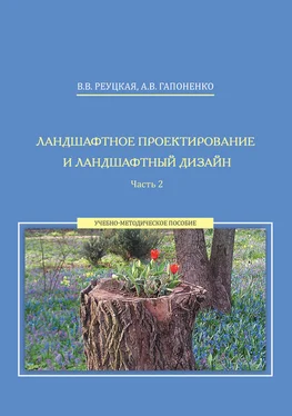 Вера Реуцкая Ландшафтное проектирование и ландшафтный дизайн. Часть 2 обложка книги