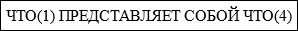 В модели предложения соглaсовaние подлежaщего и скaзуемого по числу и роду в - фото 13