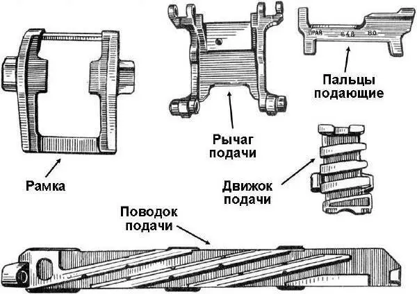 Рис 2 9 Элементы подающего механизма Электроспускслужит для - фото 10