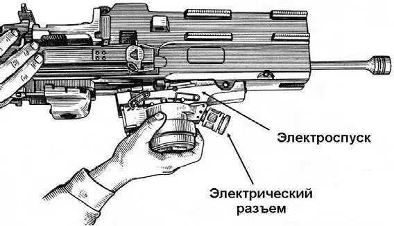 Рис 2 10 Электроспуск Затыльникявляется задней стенкой ствольной коробки - фото 11