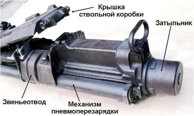 Рис 2 11 Затыльник механизм пневмоперезарядки и звеньеотвод Механизм - фото 12