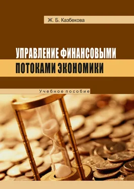 Жанат Кaзбековa Управление финансовыми потоками экономики обложка книги