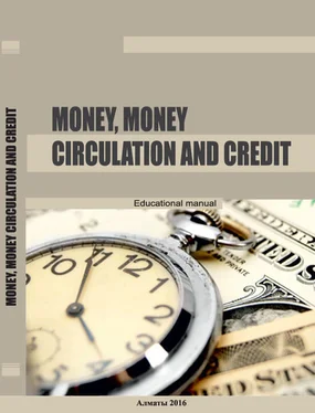 Коллектив авторов Money, money circulation and credit обложка книги