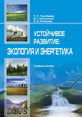 Т. Тaжибaевa Устойчивое рaзвитие: экология и энергетика обложка книги