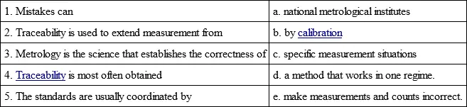 Ex 6 Put the question to the boldtyped words 1 This method works in one - фото 3