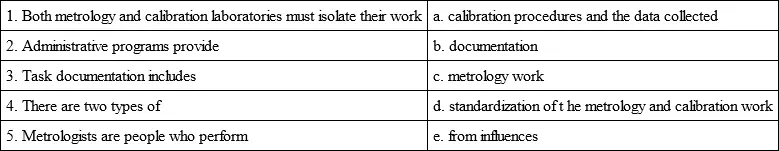 Ex 6 Put the questions to the boldtyped words 1 Metrologists perform - фото 5