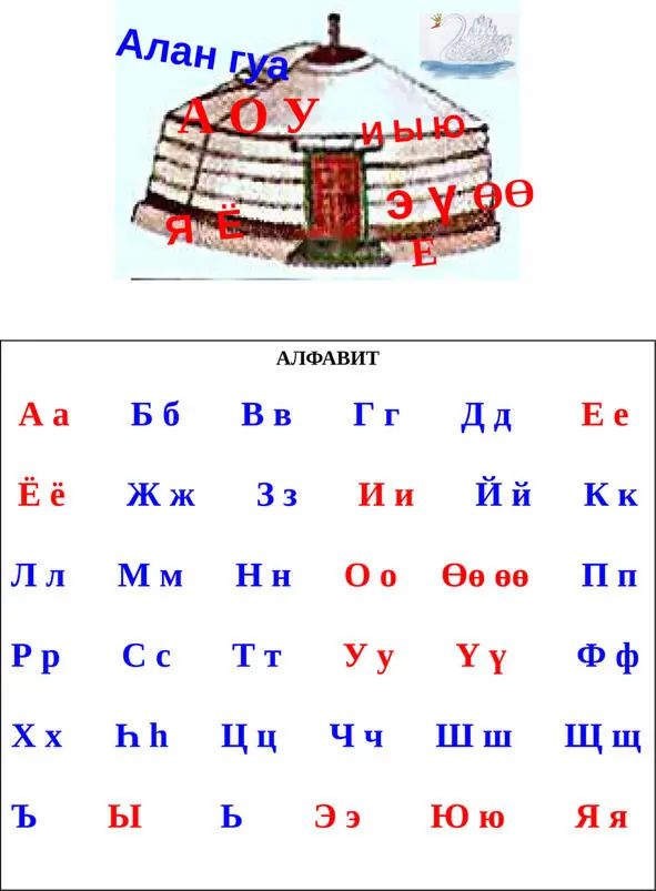 ХАШАЛГАН ХYХЭ АЯЛГАН УЛААН 1 хэшээл Эхэ орон хаанаhаа эхитэйб С чего - фото 1