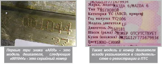 Чеклист анкета Проверка автомобиля дело непростое В среднем - фото 14