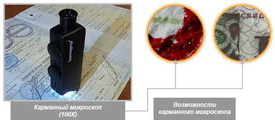 Криминалистическая лупа Портативная криминалистическая лупа используется для - фото 2