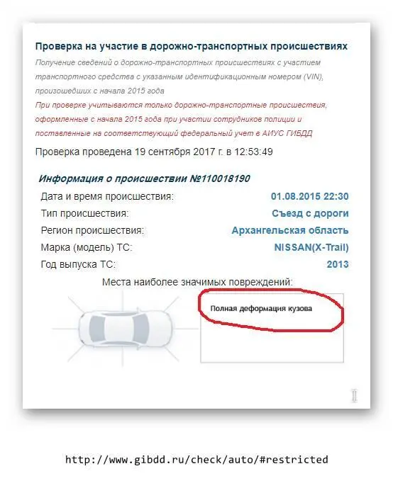Проверка наличия ограничений Очень важный отчёт Давайте разберемся кто - фото 21