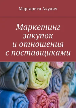 Маргарита Акулич Маркетинг закупок и отношения с поставщиками обложка книги