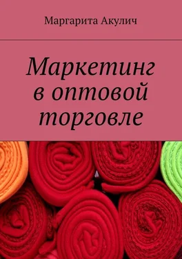 Маргарита Акулич Маркетинг в оптовой торговле обложка книги