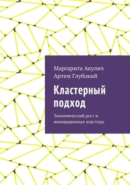 Маргарита Акулич Кластерный подход. Экономический рост и инновационные кластеры обложка книги