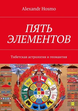 Alexandr Hosmo Пять Элементов. Тибетская астрология и геомантия обложка книги