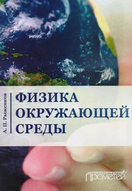 Александр Рыженков Физика окружающей среды обложка книги