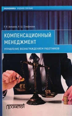 Раиса Акмаева Компенсационный менеджмент. Управление вознаграждением работников обложка книги