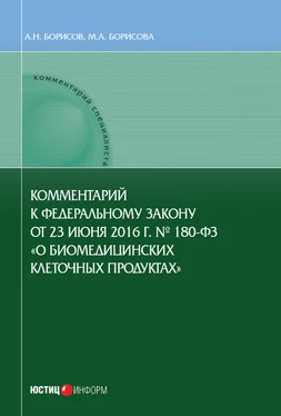 Александр Борисов Комментарий к Федеральному закону от 23 июня 2016 г. № 180-ФЗ «О биомедицинских клеточных продуктах» (постатейный) обложка книги