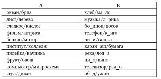 Теперь переверните страницу Постарайтесь не подглядывая воспроизвести как - фото 1