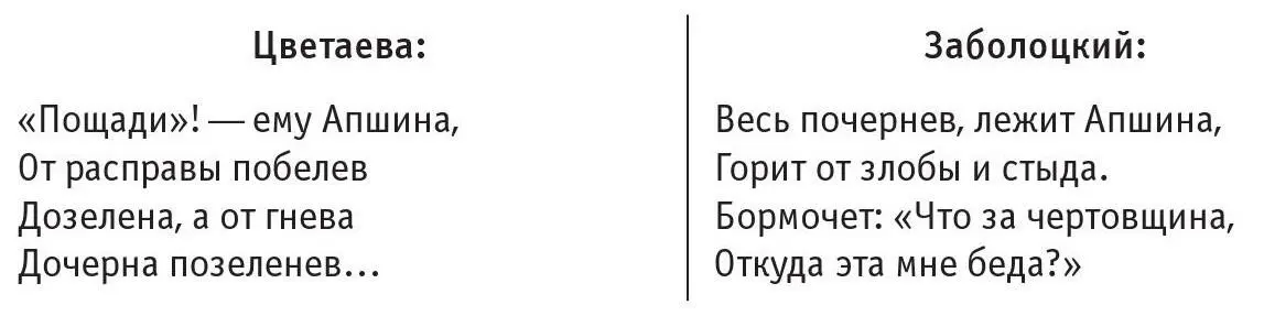 У Мандельштама как всегда слово и действие сбалансированы равноправны но по - фото 33