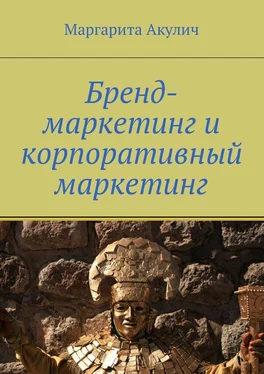 Маргарита Акулич Бренд-маркетинг и корпоративный маркетинг обложка книги