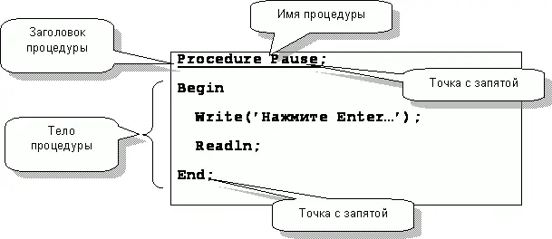 Рис40 Описание процедуры Pause После заголовка процедуры ставится точка с - фото 63