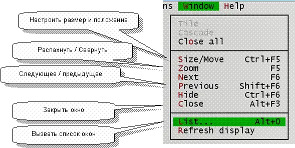 Рис62 Пункт меню Window Касательно активного окна надо сделать важное - фото 94