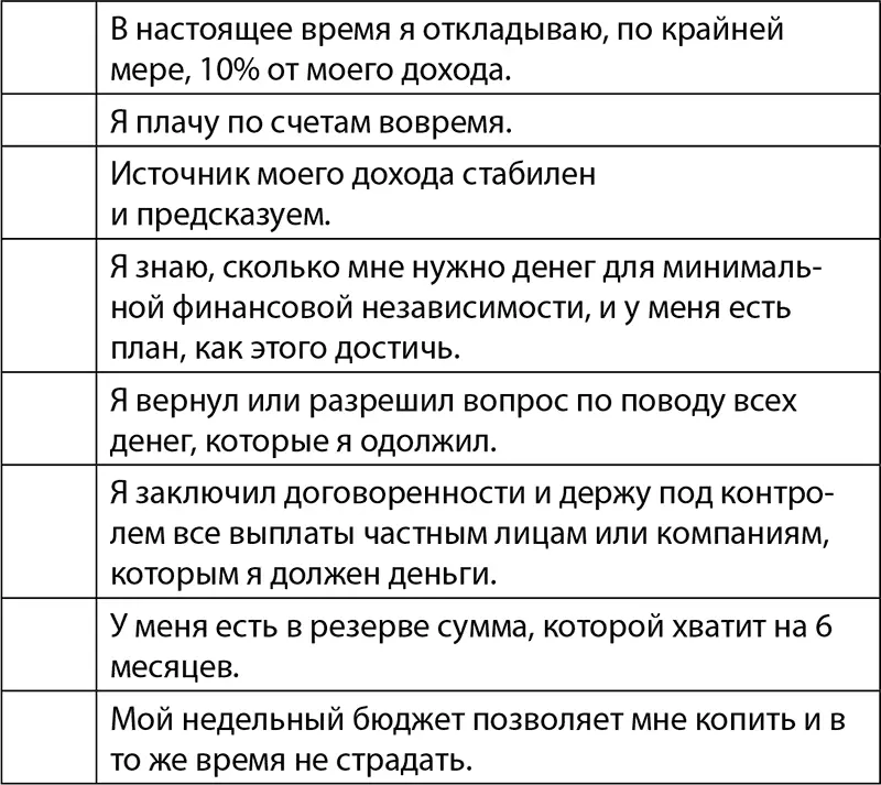 ЗАДАНИЕ 2 ЗАПИШИТЕ ТО ЧТО ВАМ НЕОБХОДИМО ИЗМЕНИТЬ В ВАШЕЙ ФИНАНСОВОЙ ЖИЗНИ - фото 5