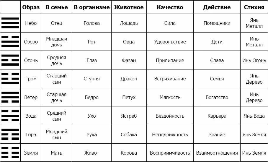 Рис 10 а изображение схемы хэ ту восходящее к 11 в б современная - фото 10