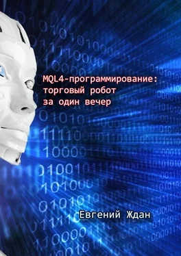 Евгений Ждан MQL4-программирование: торговый робот за один вечер обложка книги