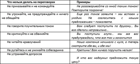 Кроме того не рекомендуется демонстративно уходить от проблемы отвлекать - фото 3