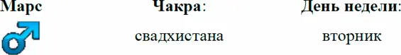 Воля действия поступки Марс ближе к Солнцу по отношению к аспекту Луны Это - фото 8