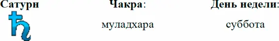 Первичные энергии которые есть у человека Личные цели внутренний стержень - фото 10