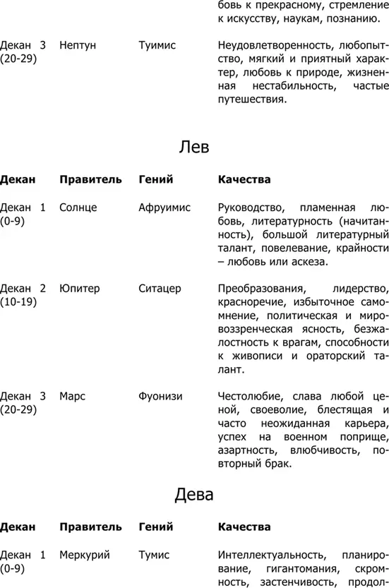 Включение настройки Иггд - фото 19