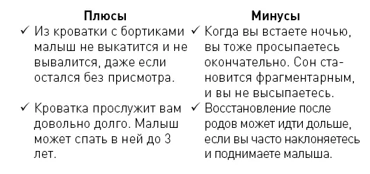 Выводыкроватка стоящая в спальне родителей это достаточно удобный и - фото 13