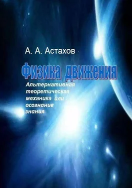 Александр Астахов Физика движения. Альтернативная теоретическая механика или осознание знания обложка книги