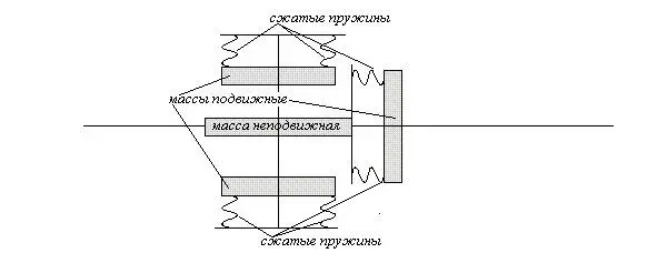 Рис 1211 При отпускании замков пружин в теле из трёх дисков слева верхний и - фото 18