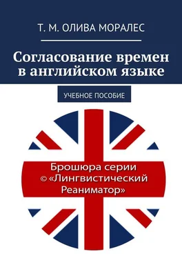 Т. Олива Моралес Согласование времен в английском языке. Учебное пособие обложка книги